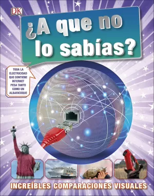 ¿A QUE NO LO SABÍAS?