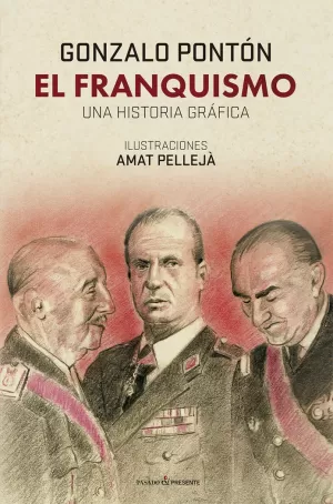 EL FRANQUISMO EL FRANQUISMO