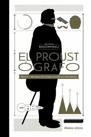EL PROUSTÓGRAFO EL PROUSTÓGRAFO