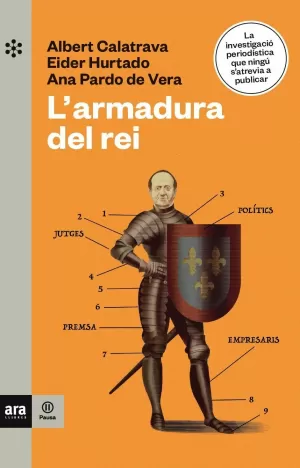L'ARMADURA DEL REI L'ARMADURA DEL REI