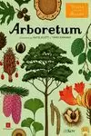 ARBORETUM ARBORETUM