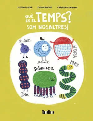 QUE ES EL TEMPS? QUE ES EL TEMPS?