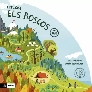 EXPLORA ELS BOSCOS EN 360 GRAUS