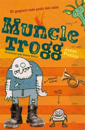 MUNCLE TROGG MUNCLE TROGG