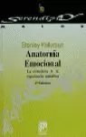 ANATOMÍA EMOCIONAL ANATOMÍA EMOCIONAL