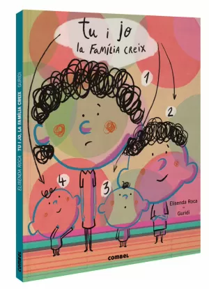 TU I JO. LA FAMÍLIA CREIX TU I JO. LA FAMÍLIA CREIX