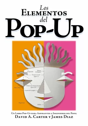 LOS ELEMENTOS DEL POP-UP LOS ELEMENTOS DEL POP-UP